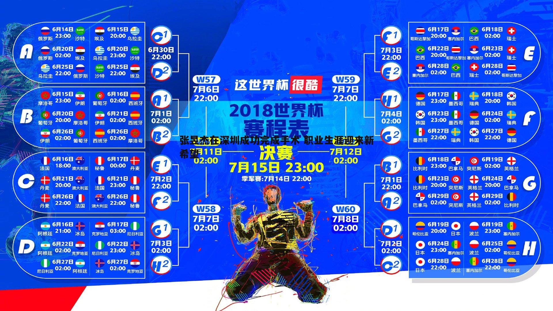 evo视讯真人-张昱杰在深圳成功完成手术 职业生涯迎来新希望